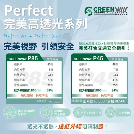 𝗣𝗲𝗿𝗳𝗲𝗰𝘁完美高透光系列